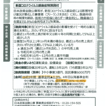 実質無利子の無利子・無担保融資について