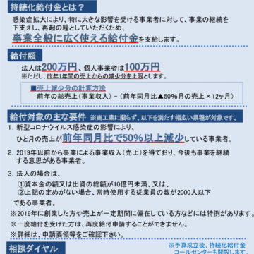 新型コロナウィルス関連情報持続化給付金の最新情報