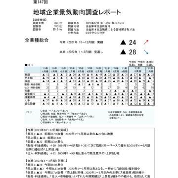 地域企業景気動向調査レポート 令和３年10月～12月