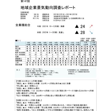 地域企業景気動向調査レポート 令和３年10月～12月