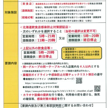 全道の飲食店等に対する営業時間短縮等の要請について