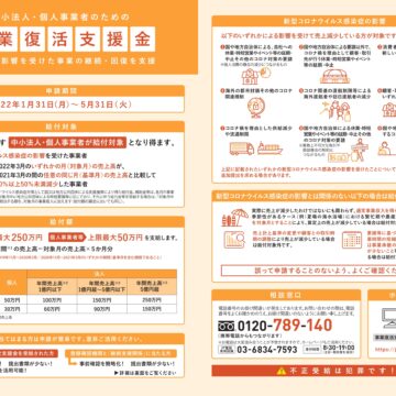 事業復活支援金について