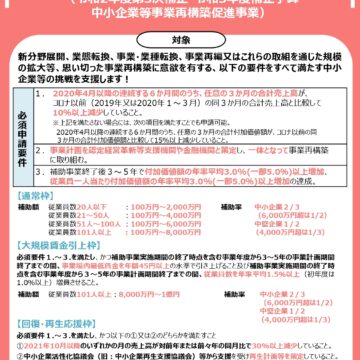 事業再構築補助金のご案内について