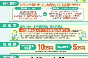 道内事業者等事業継続緊急支援金（エネルギー価格高騰分）