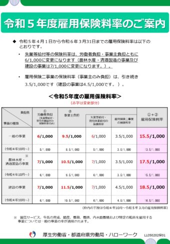 令和５年度雇用保険料率のご案内