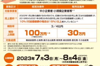 中小・小規模企業新事業展開・販売促進支援補助金について