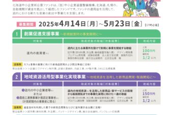 北海道中小企業新応援ファンド事業の募集