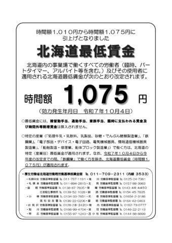 北海道最低賃金の改定