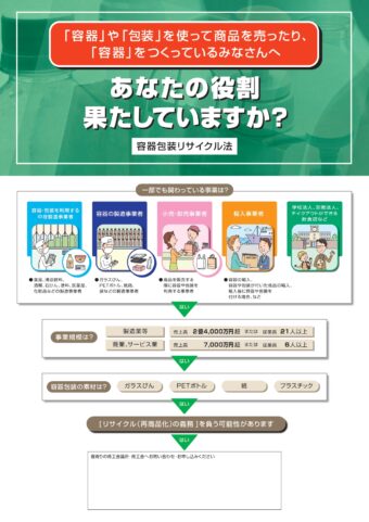 容器包装のリサイクル申込みはお済みですか？