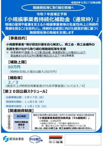 小規模事業者持続型補助金　一般型・創業型のご案内
